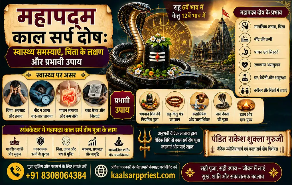 महापद्म काल सर्प दोष: स्वास्थ्य समस्याएं, चिंता के लक्षण और प्रभावी उपाय