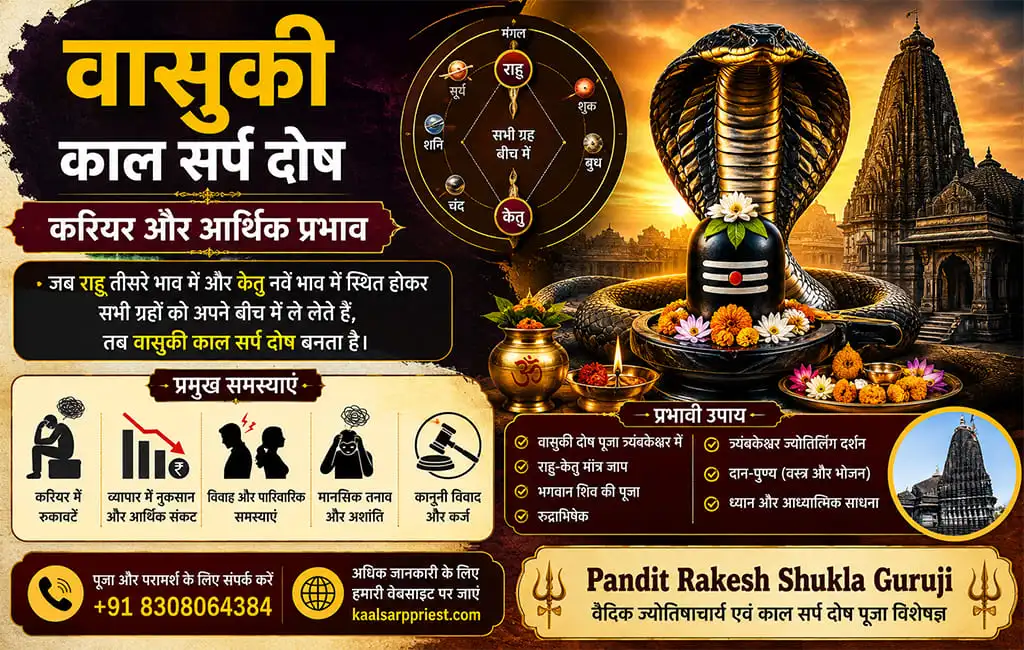 वासुकी काल सर्प दोष – करियर और आर्थिक प्रभाव