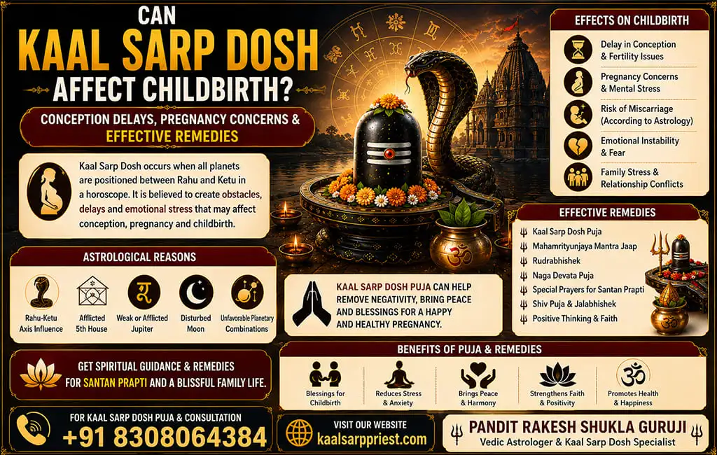 Can Kaal Sarp Dosh Affect Childbirth? Conception Delays, Pregnancy Concerns & Effective Remedies