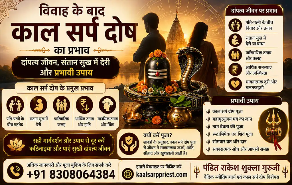 विवाह के बाद काल सर्प दोष का प्रभाव – दांपत्य जीवन, संतान सुख में देरी और प्रभावी उपाय