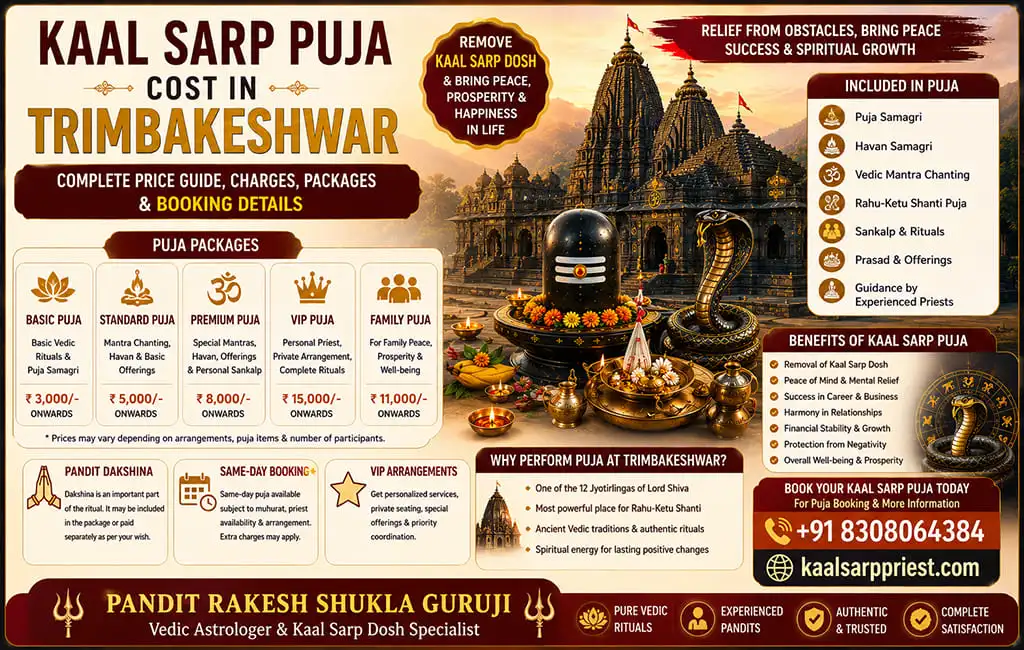 Kaal Sarp Puja Cost in Trimbakeshwar – Complete Price Guide, Charges, Packages & Booking Details