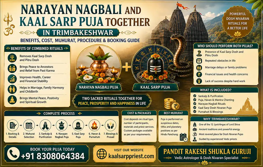 Narayan Nagbali and Kaal Sarp Puja Together in Trimbakeshwar – Benefits, Cost, Muhurat, Procedure & Booking Guide