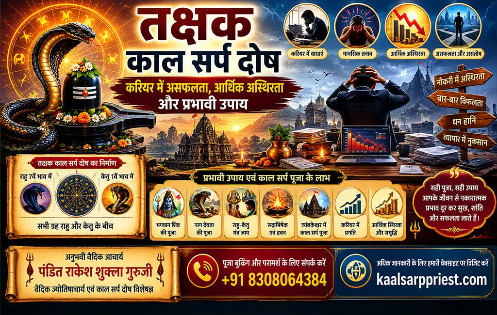 तक्षक काल सर्प दोष – करियर में असफलता, आर्थिक अस्थिरता और प्रभावी उपाय